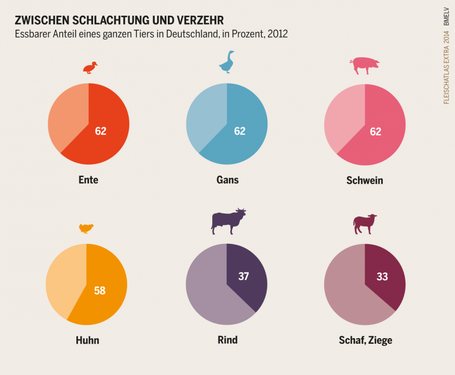 Bild: CC-BY-SA Heinrich-Böll-Stiftung