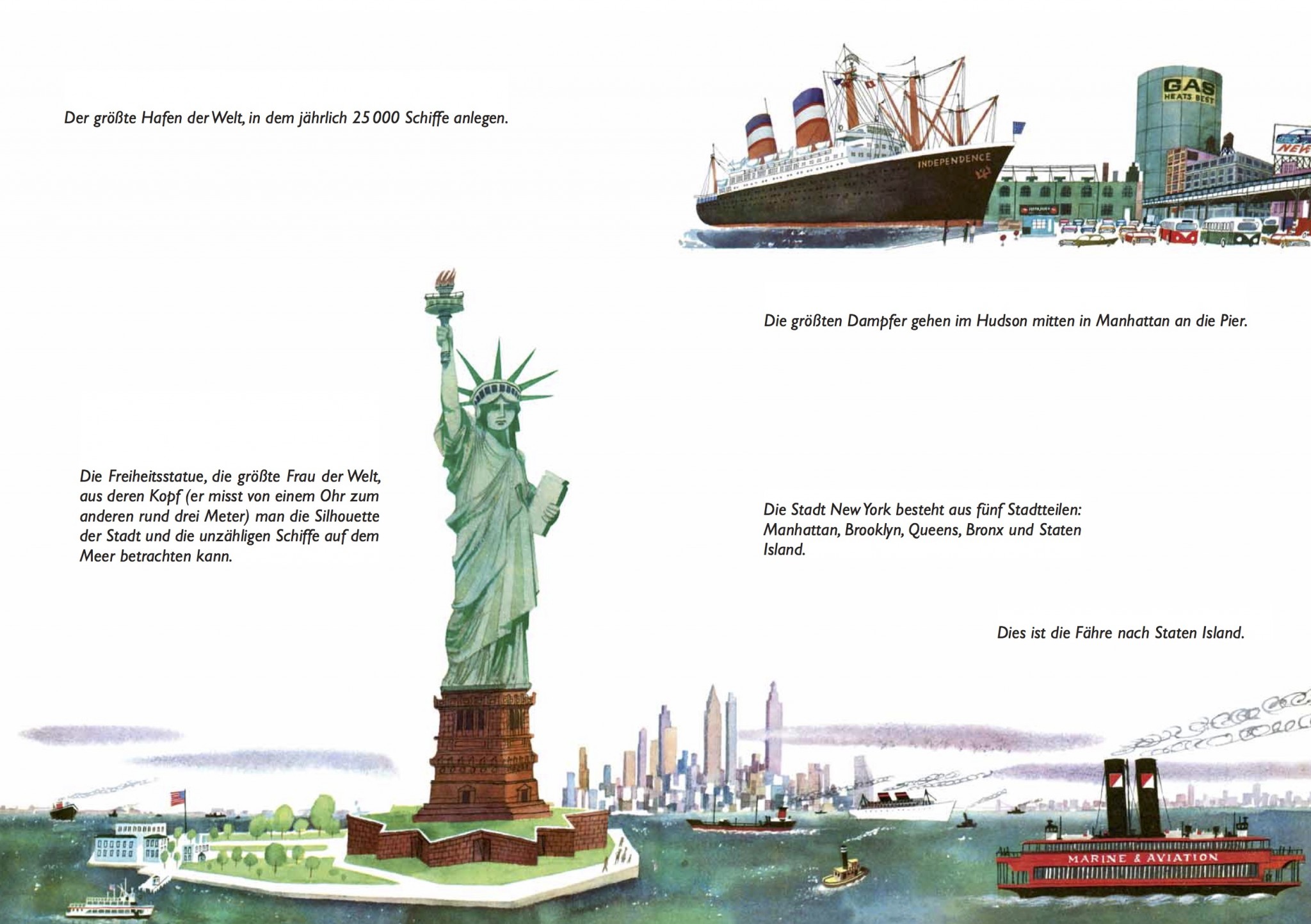 © Miroslav Sasek „New York“, Verlag Antje Kunstmann