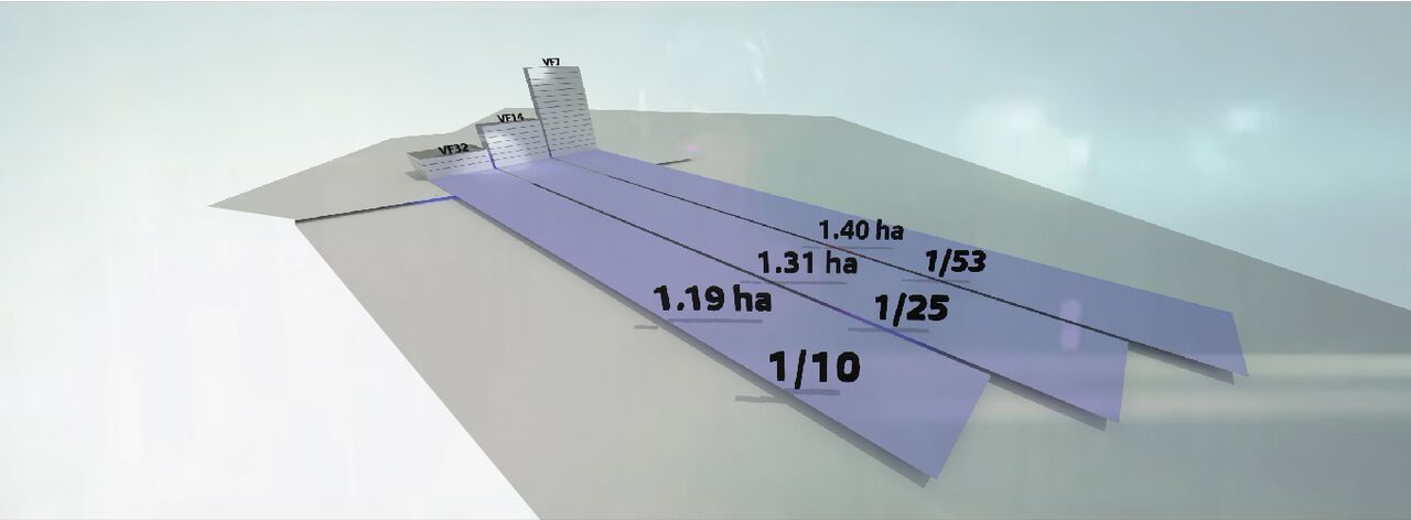 Wenn die landwirtschaftliche Fläche fehlt, dann strebt Vertical Farming eben – ihrem Namen gemäß – ins Vertikale, der Sonne entgegen. Grafik: Vertical Farming Institute