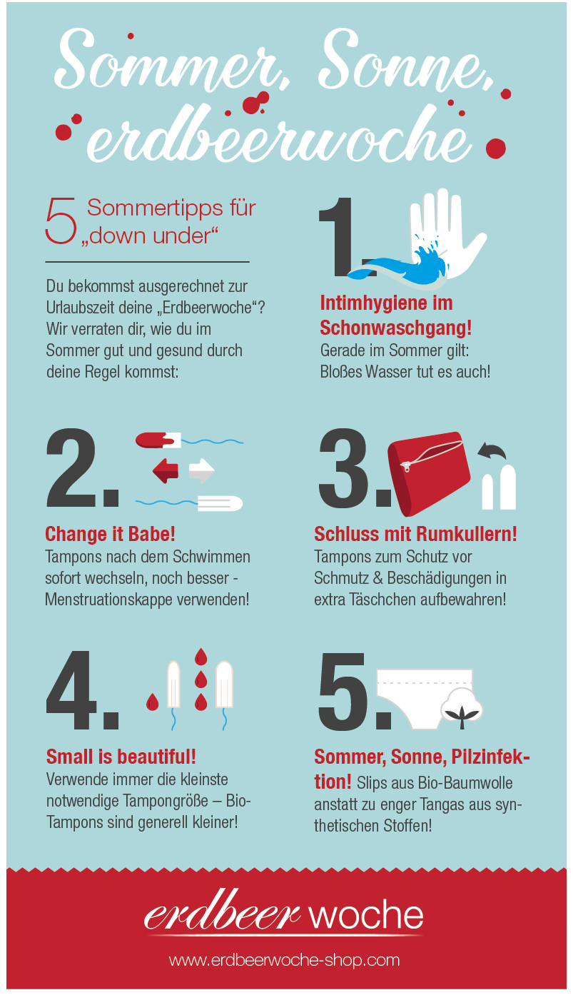 Sommertipps_erdbeerwoche