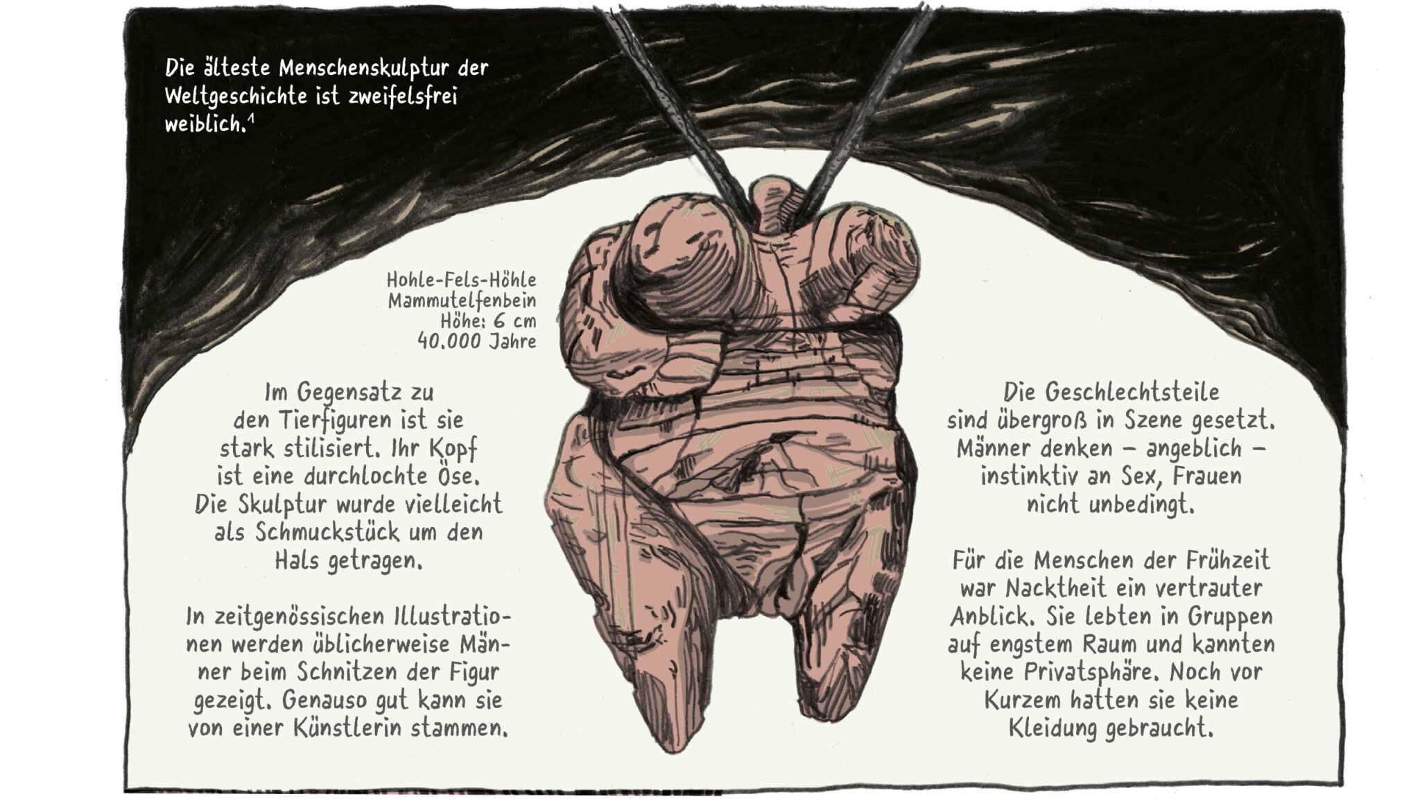 Eine Illustration zeigt die älteste Menschensskulptur der Welt. Beschriftungen geben weitere Informationen dazu wie die Größe und das Alter.